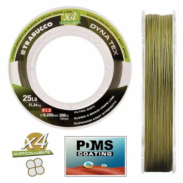 Fir X4 Power Moss Green, 300m Trabucco (Diametru fir: 0.40 mm)